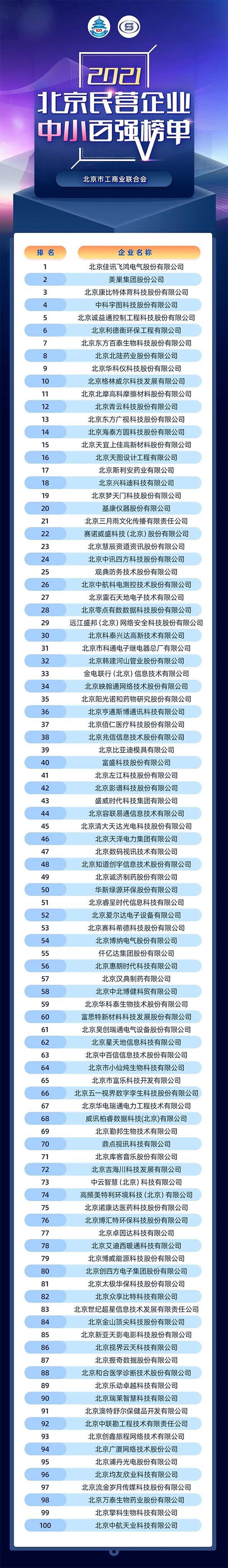 d4a56 d4a56